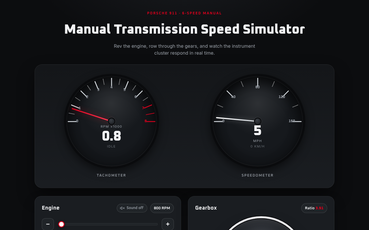 Preview of the Porsche 911 Transmission Simulator showing a tachometer and speedometer